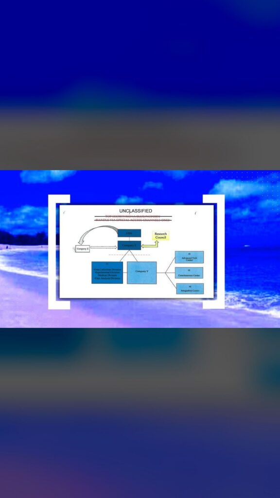 Programa KONA BLUE | [Búsqueda Específica]: Programa KONA BLUE