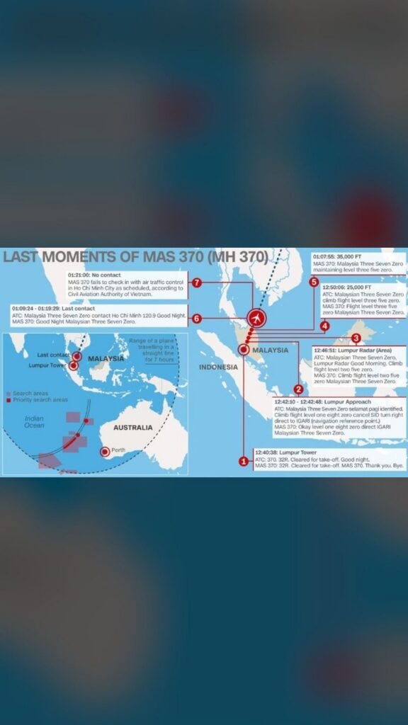 Desaparición del Vuelo 370 de Malaysia Airlines (MH370) | [Búsqueda Específica]: Desaparición del Vuelo 370 de Malaysia Airlines (MH370)